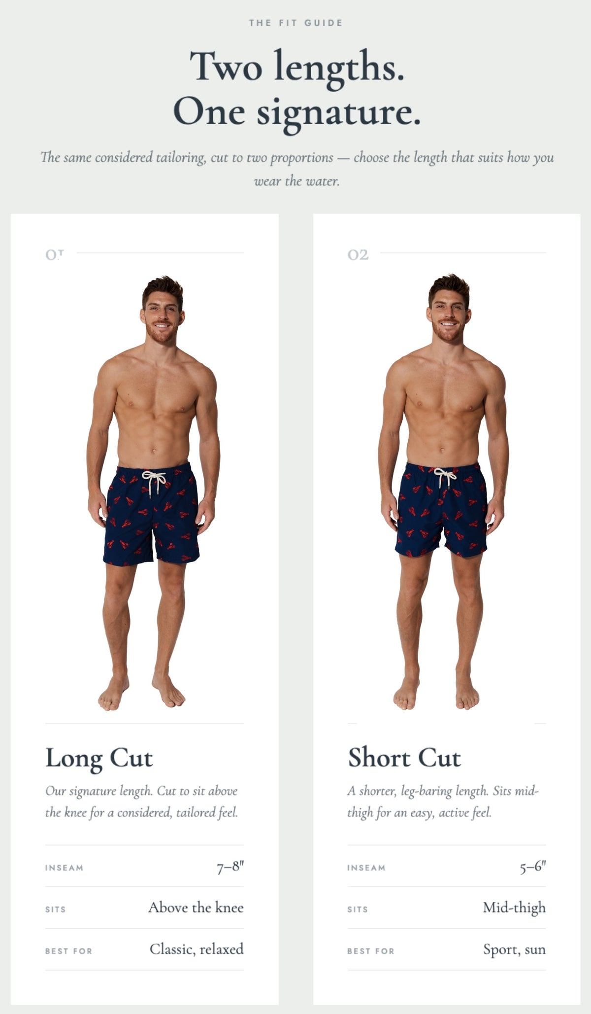 Long Cut and Short Cut comparison
