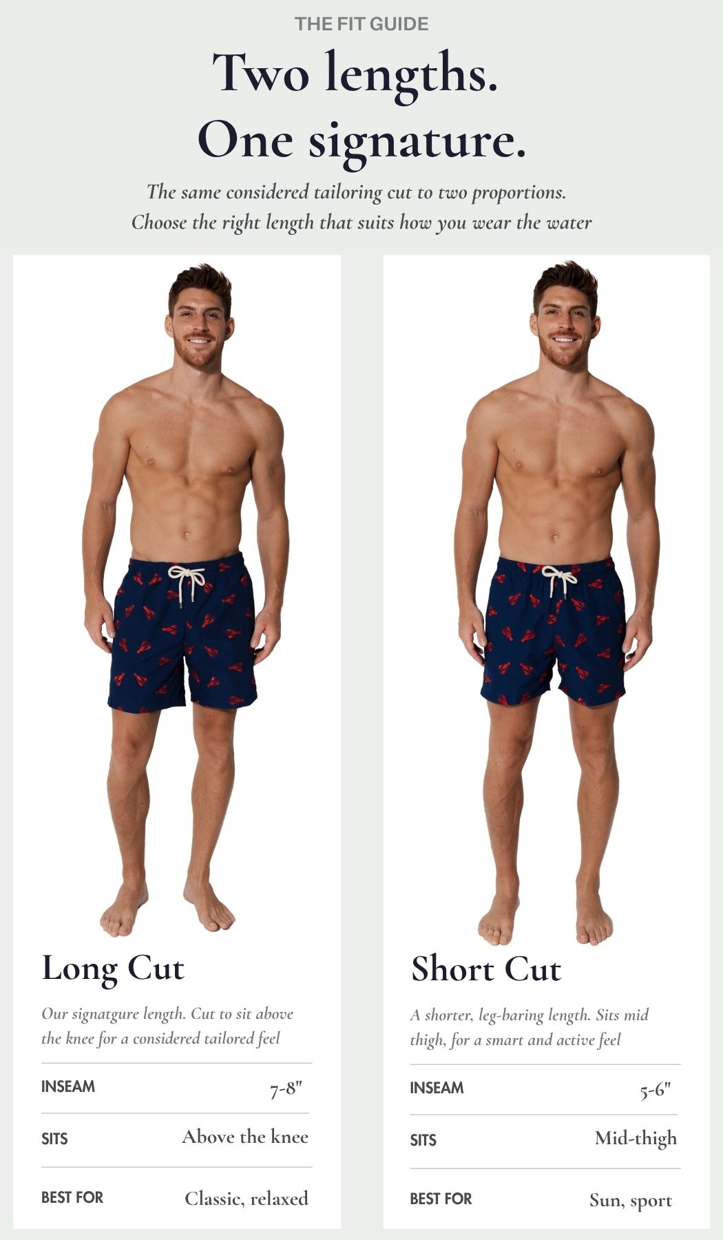 Long Cut and Short Cut comparison