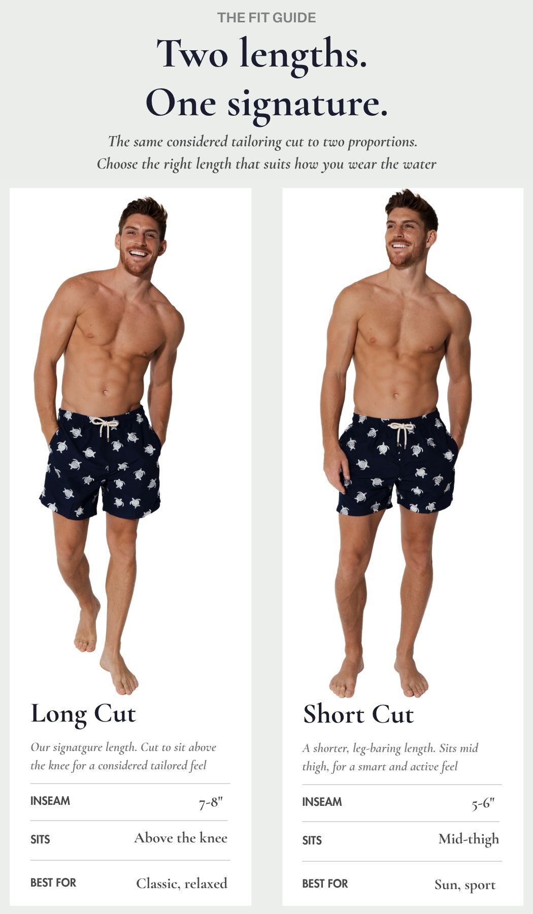 Long Cut and Short Cut comparison