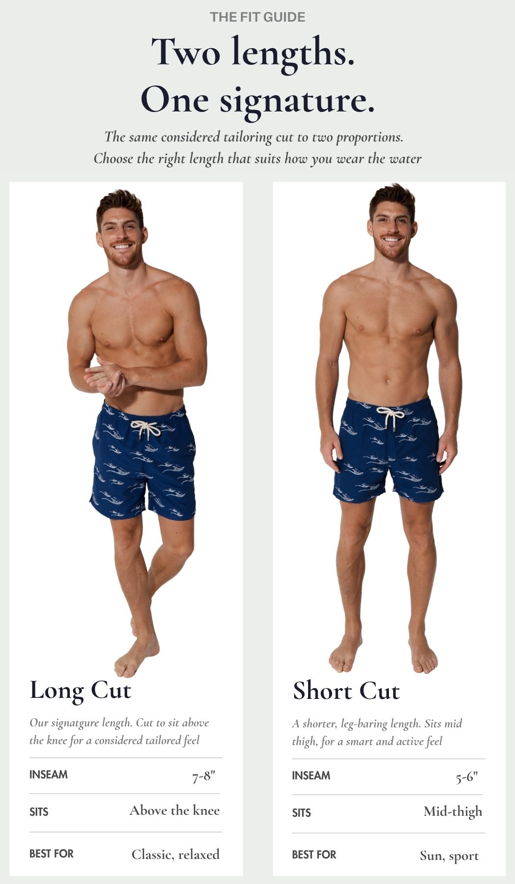 Long Cut and Short Cut comparison