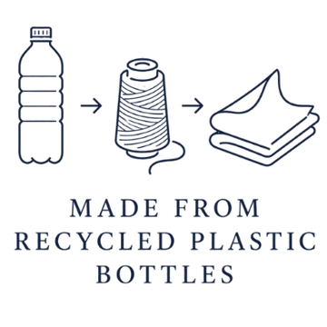 Made from recycled plastic bottles