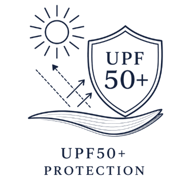 UPF50+ protection