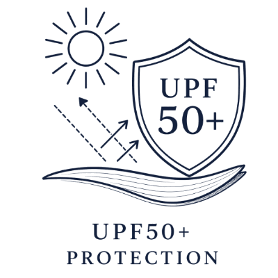 UPF50+ sun protection
